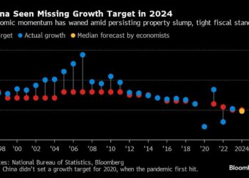 Powell Speech and Jobs Knowledge to Assist Make clear Fed Fee Path