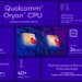 Qualcomm accelerates automotive AI with Snapdragon’s newest chips