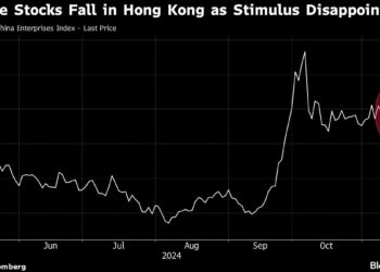 S&P 500 Rally Hits a Wall as Treasury Yields Spike: Markets Wrap
