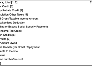 Query: # of errors taxpayers made on tax returns final 12 months