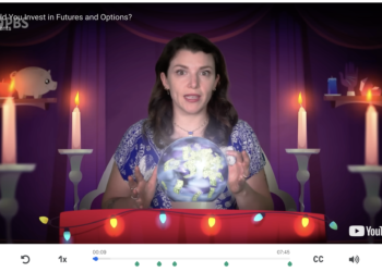 Ought to You Put money into Futures and Choices?