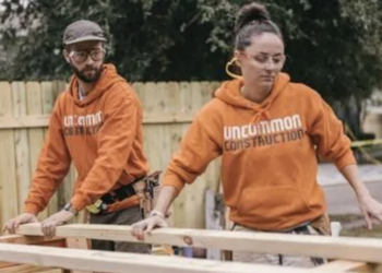 What % of excessive schoolers are concerned with trades?