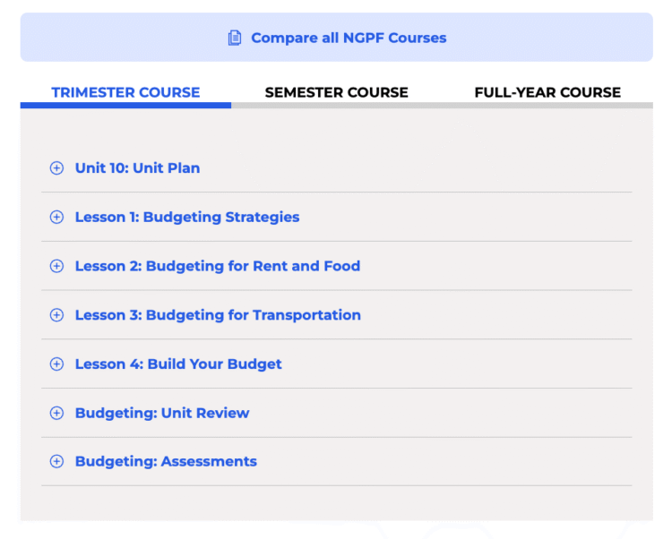NGPF’s Private Finance Course Matches any Time period Size