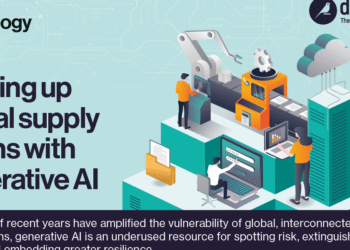 Shoring up world provide chains with generative AI