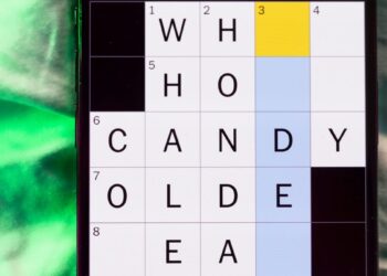 Right now’s NYT Mini Crossword Solutions for July 4
