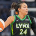 5 groups with the perfect likelihood of profitable the WNBA championship