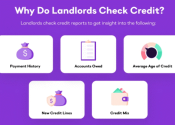 QoD: Avg. credit score rating wanted to lease an condominium in 2021?