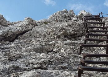 Constructing a Bond Ladder with Particular person Bonds and ETFs