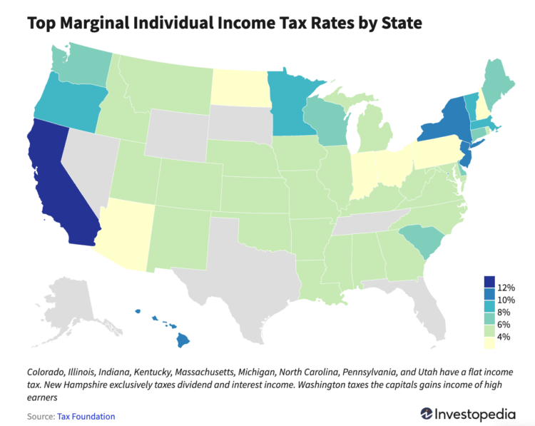 Query: What number of states shouldn’t have state revenue taxes?